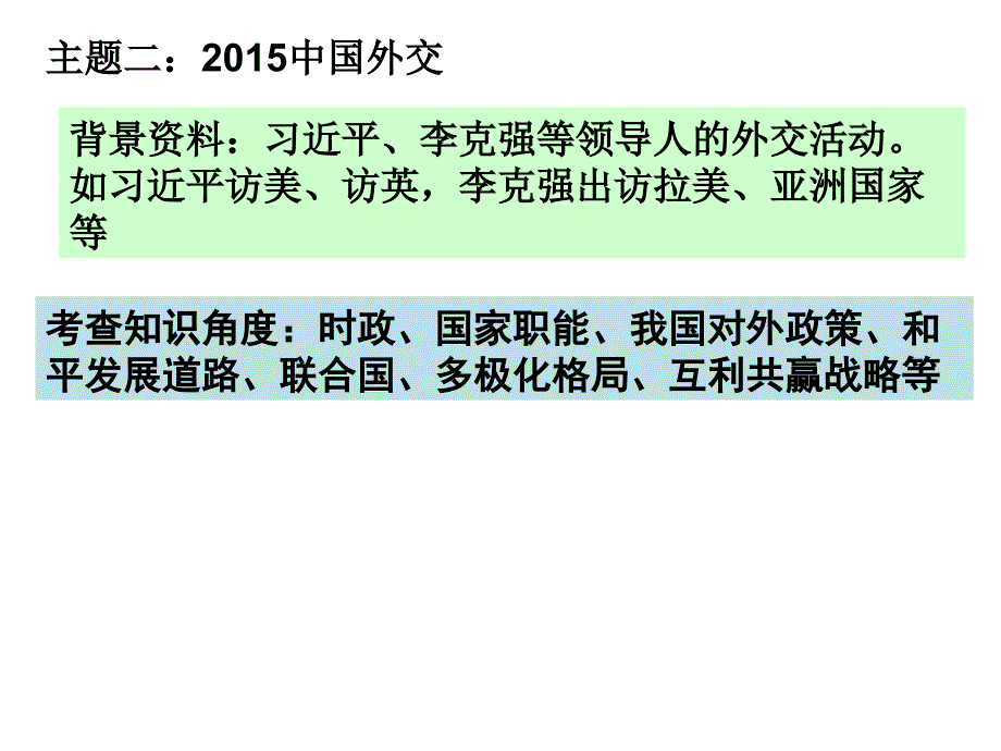 上海思想政治等级考专题训练ppt课件_第3页
