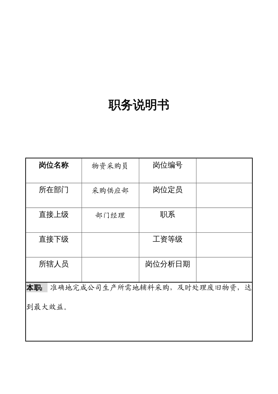 岗位职责某化纤工艺公司物资采购员职务说明书_第1页