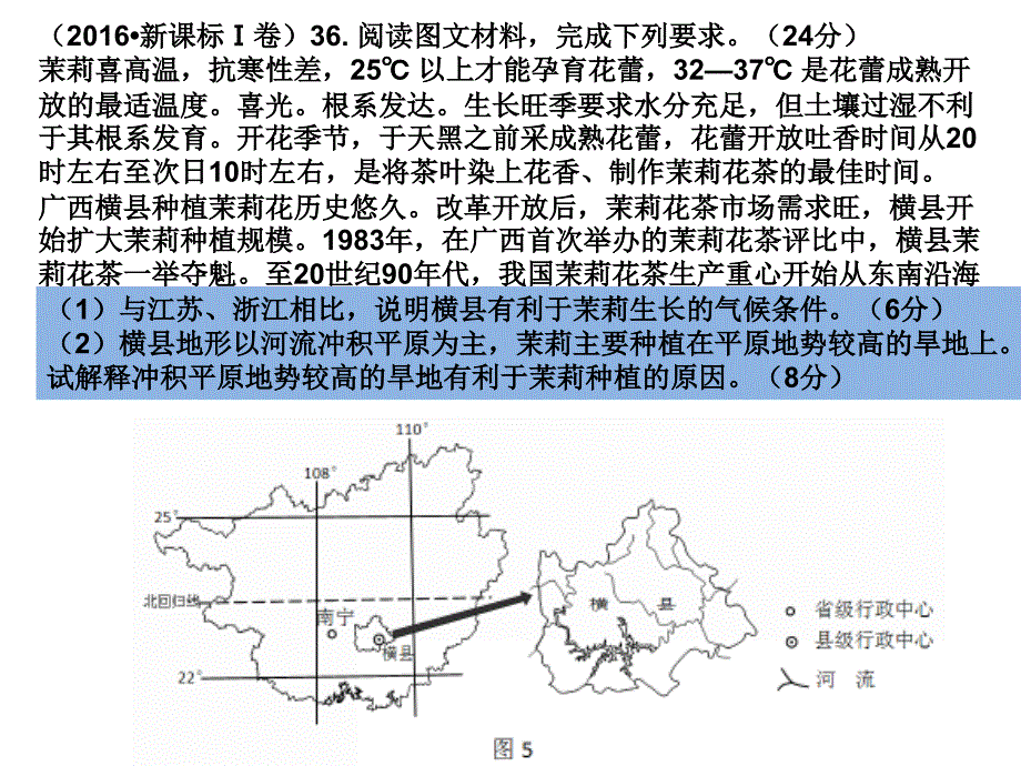 2016高三地理复习-中国的农业ppt课件_第3页