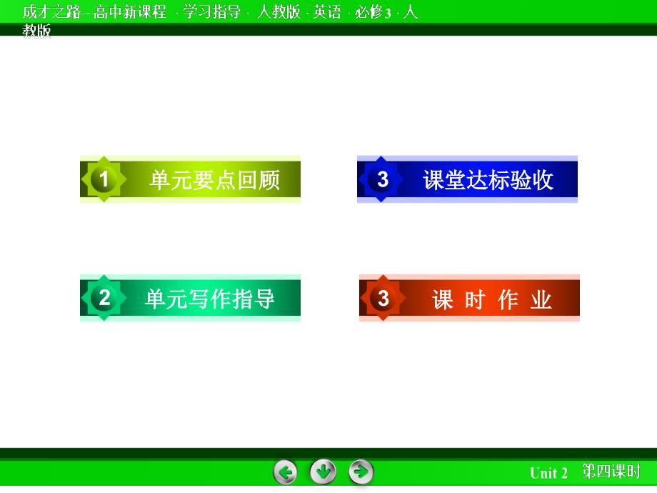 2015-2016高中英语人教版必修3课件Unit2Healthyeating第4课时UnitRevision_第4页