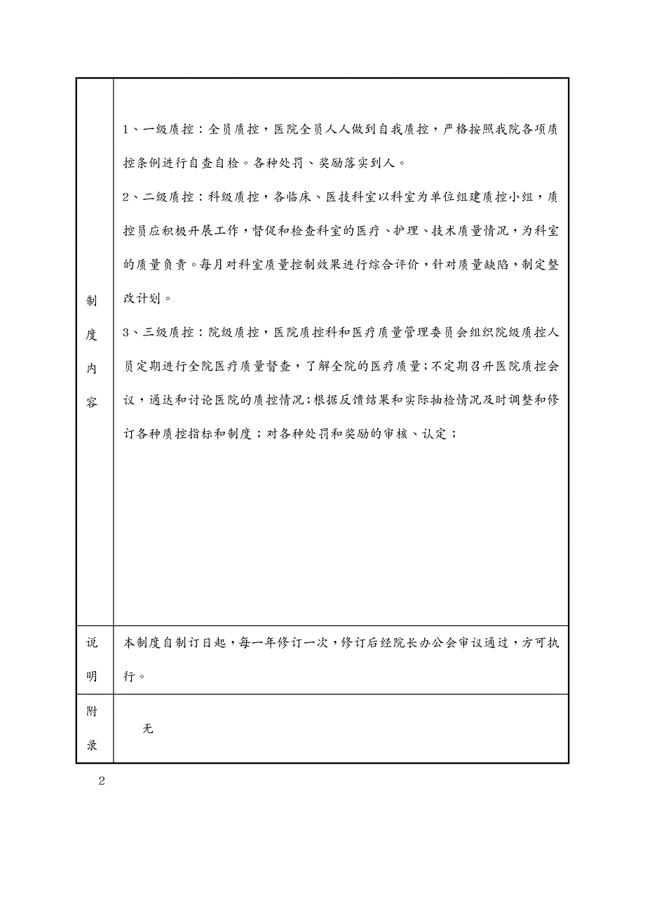 工作规范昌江黎族自治县人民医院质控科工作制度本_第4页