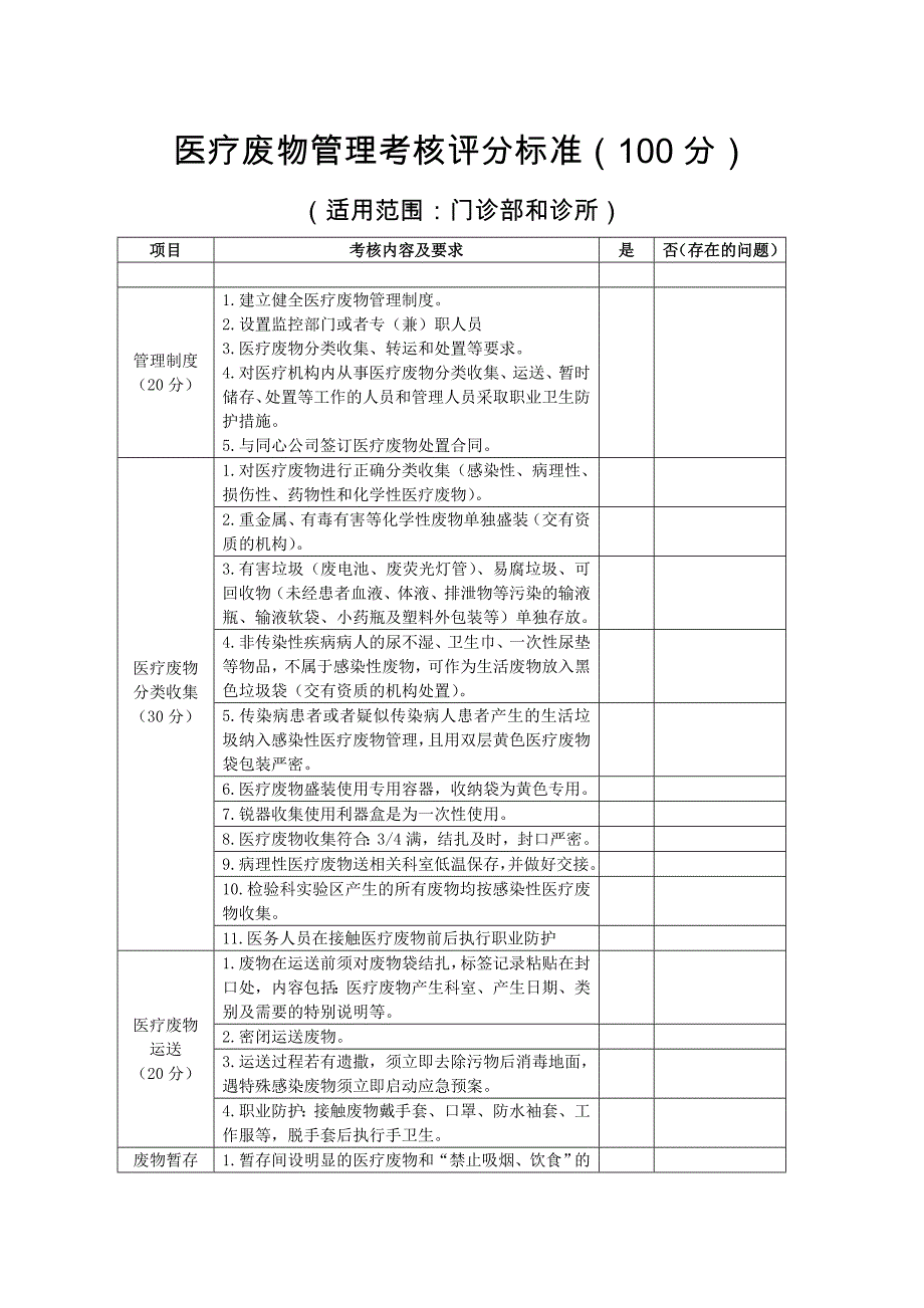 医疗废物管理考核评分标准（可编辑）_第1页