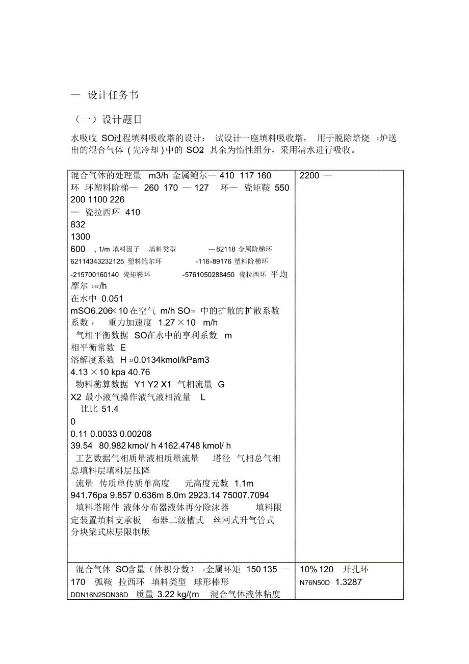 水吸收SO2过程填料吸收塔的设计_第1页