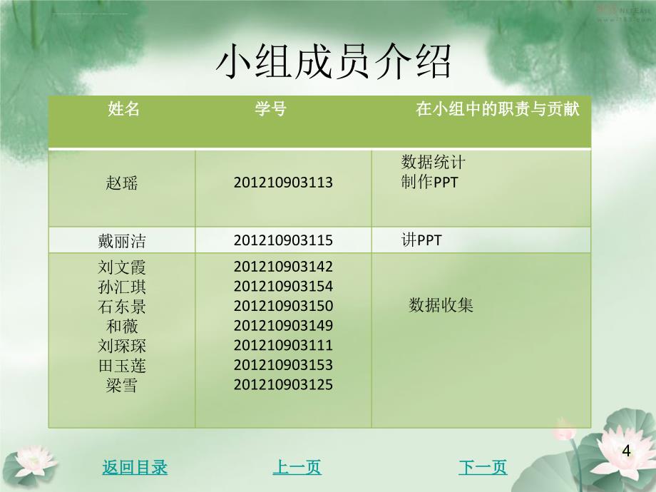 云南白药创新分析ppt课件_第3页