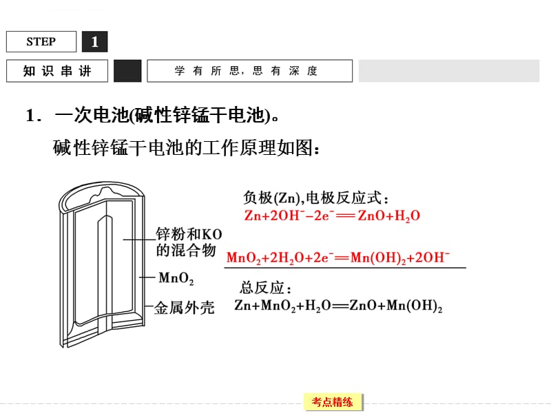 2016《创新设计》高考化学大一轮复习（江苏专用）配套课件63原电池原理及应用_第2页