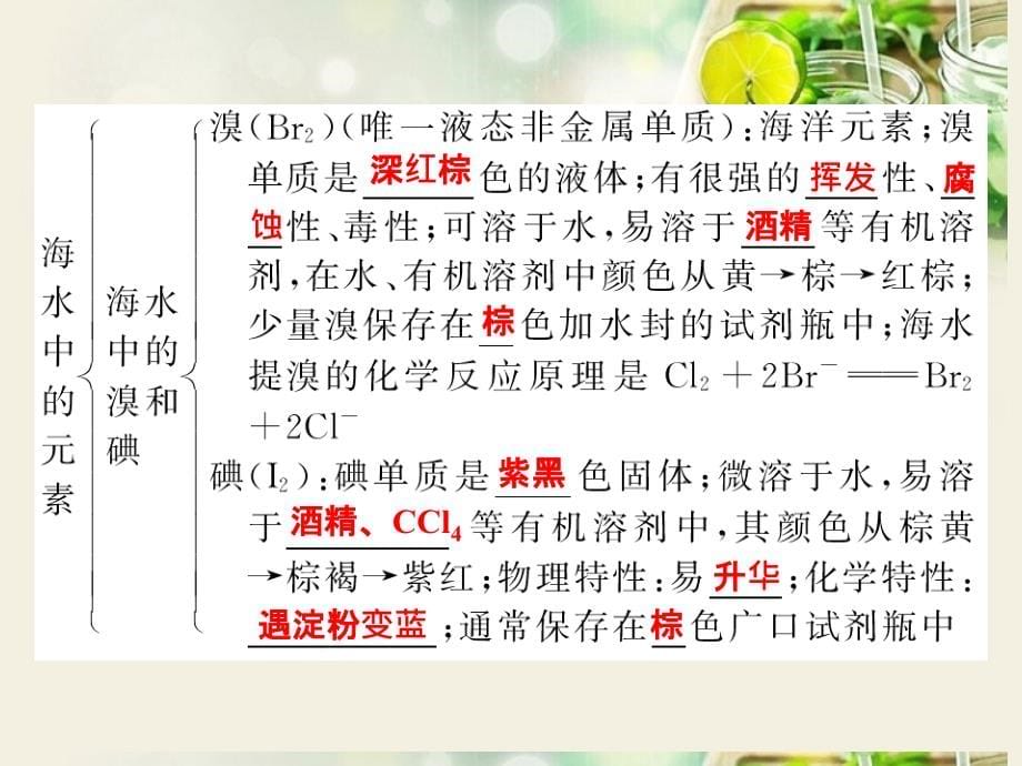 【优化方案】2014届高考化学一轮复习（夯实基础+考点串讲+方法提升+真题集训）第3章第4节 海水中的元素课件 鲁科版_第5页