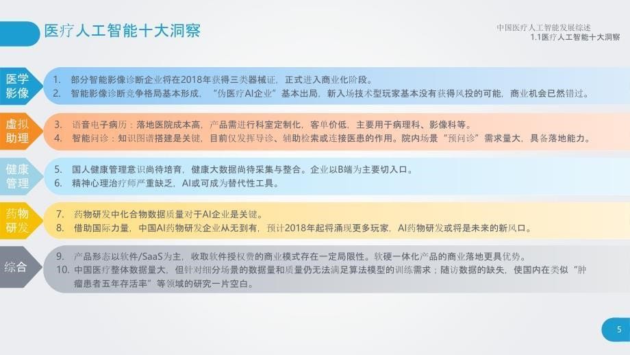 智慧医疗人工智发展报告_第5页