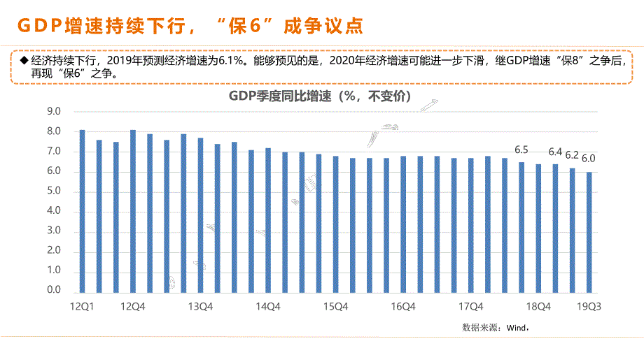 互联网金融行业回顾与展望_第4页