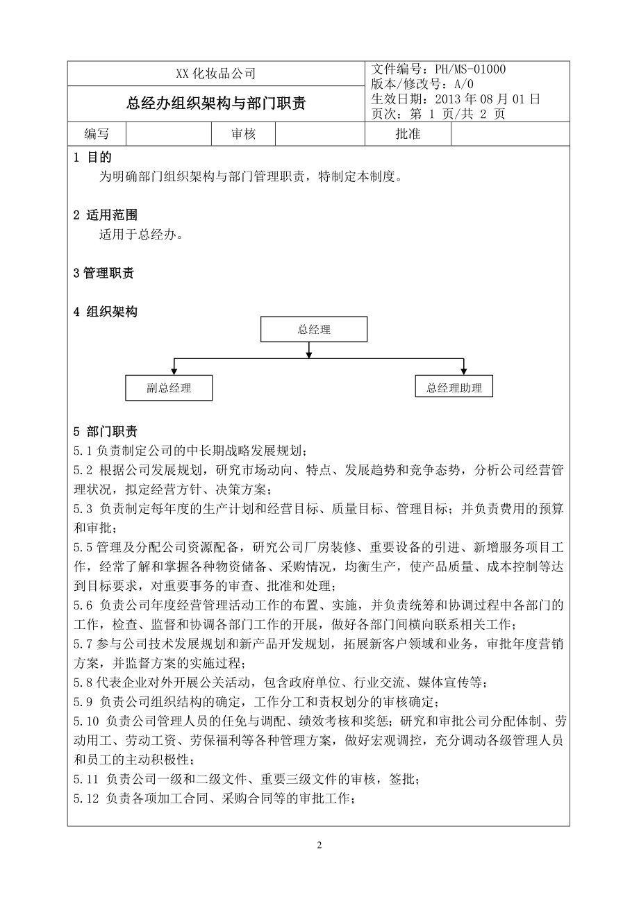 化妆品公司各部门架构、职责和各岗位说明书（可编辑）_第2页