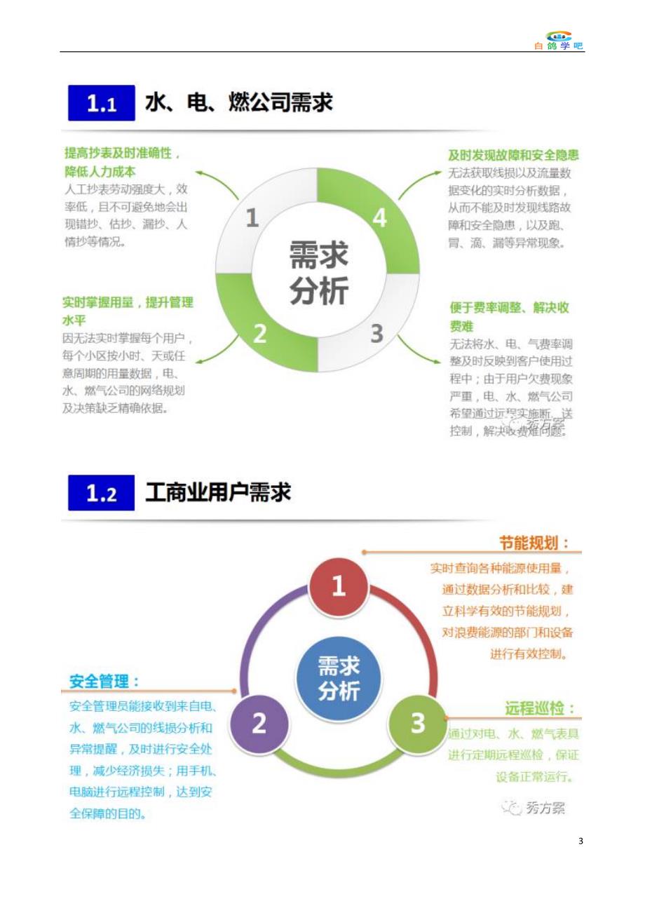 智能电表远程抄表解决方案_第3页