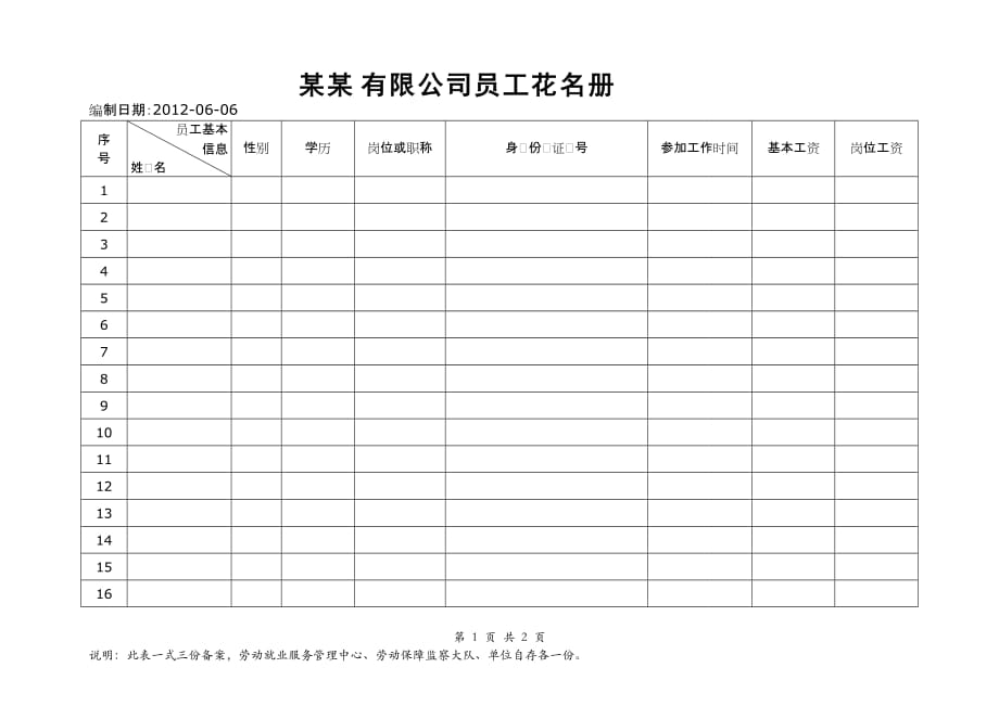 公司员工花名册(模板)（可编辑）_第1页