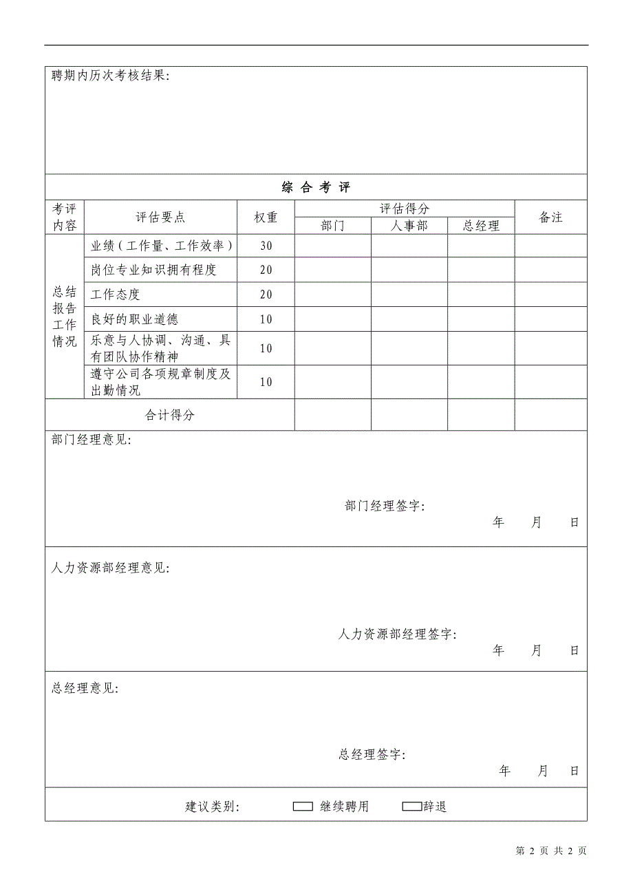 劳动合同续签审批表[1]（可编辑）_第2页