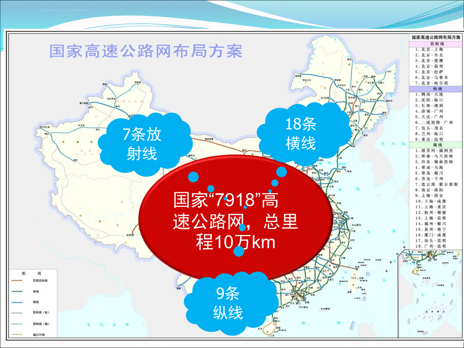 《公路路基路面养护技术》ppt课件_第3页