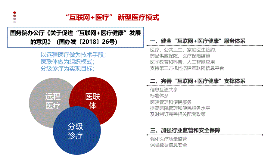 互联网远程医疗的探索与实践_第2页