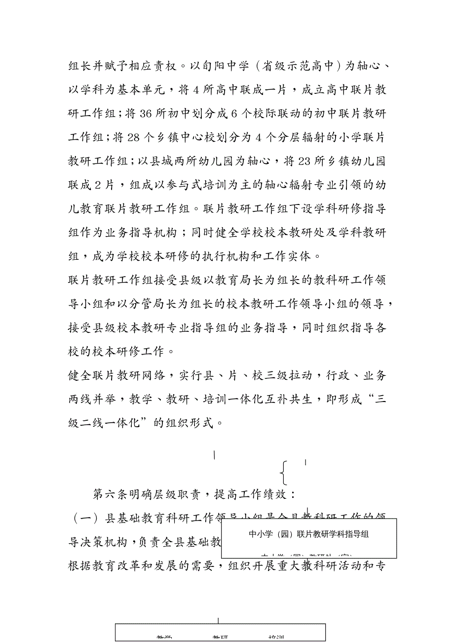 工作规范旬阳县中小学园校本研修、联片教研工作规程_第4页