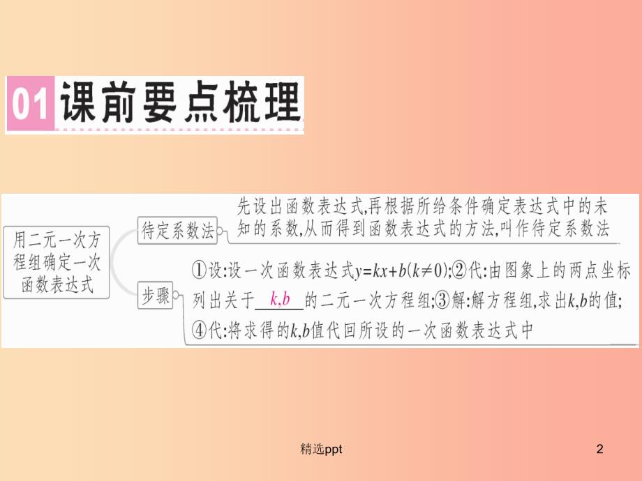 八年级数学上册 第五章《二元一次方程组》5.7 用二元一次方程组确定一次函数表达式习题讲评课件 北师大版(1)_第2页