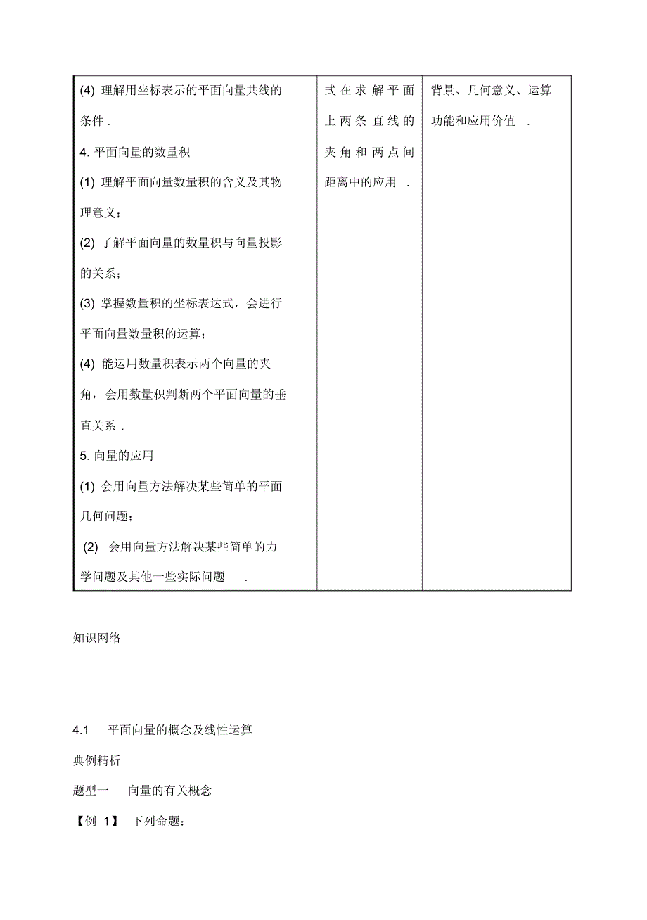 高考数学一轮总复习4.1平面向量的概念及线性运算教案理新人教A版_第2页