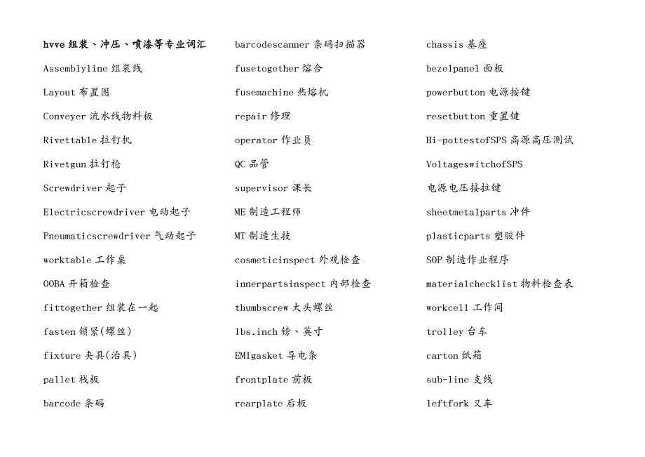 机械制造行业 实用机械专业英语词汇表_第2页