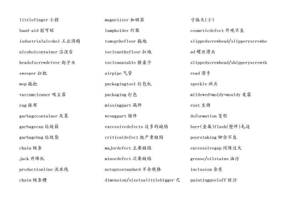 机械制造行业 实用机械专业英语词汇表_第5页