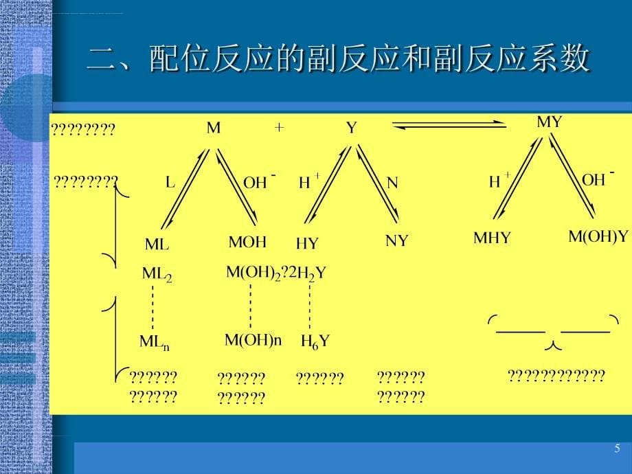 分析化学期末复习资料ppt课件_第5页