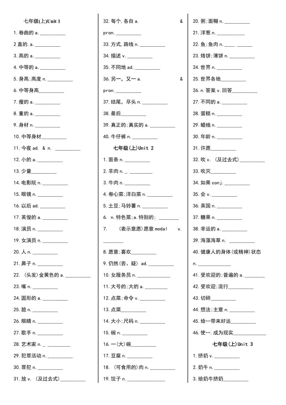 （精选）鲁教版七年级英语单词默写版_第1页