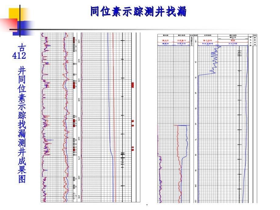 找窜测井及应用_第5页