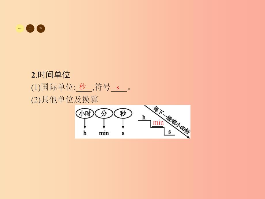 八年级物理全册2.2长度与时间的测量习题课件新版沪科版(1)_第3页