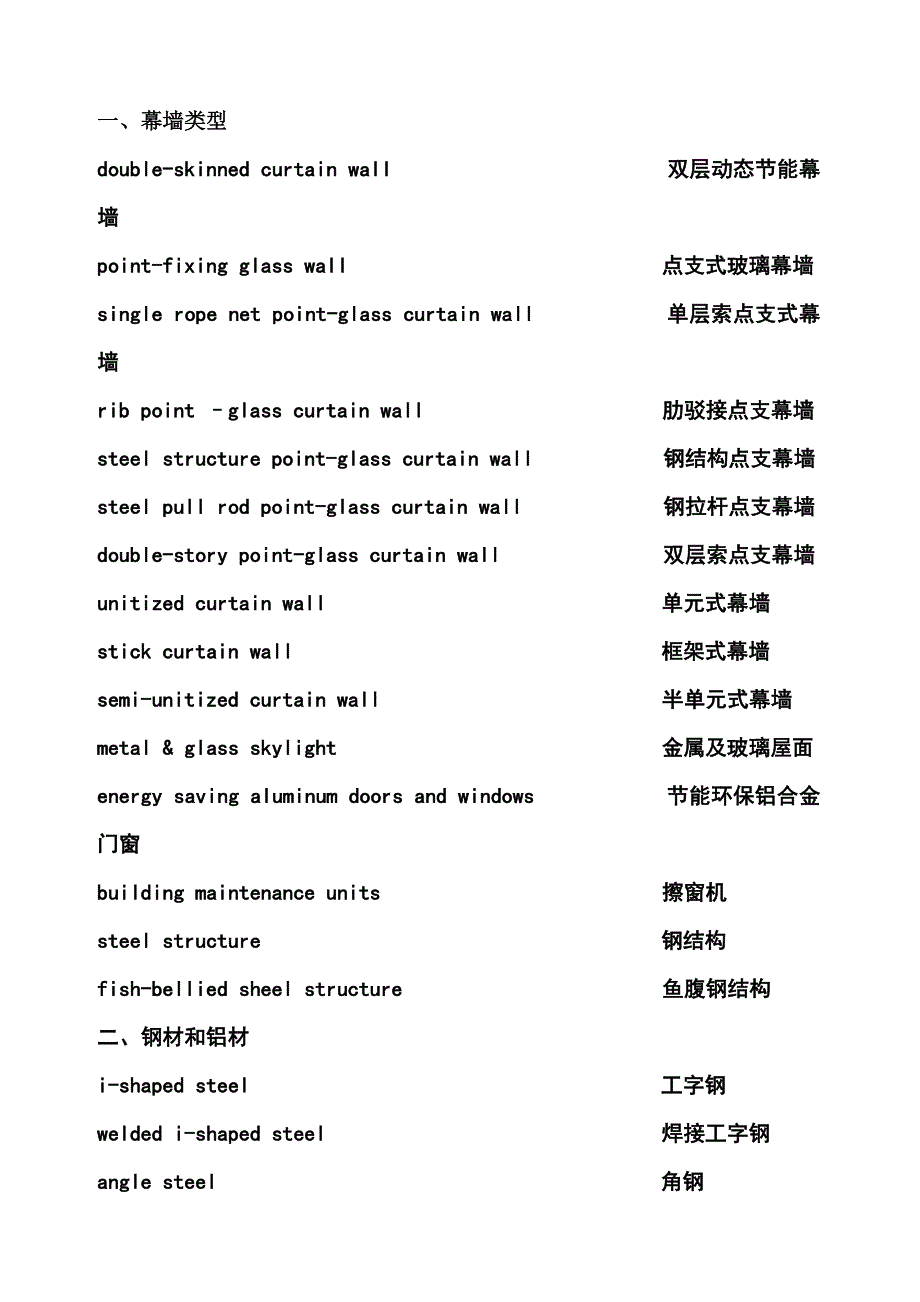 （精选）幕墙英语curtain-wall_第1页