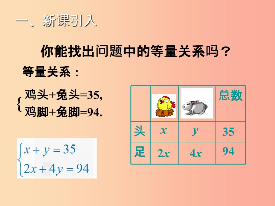 八年级数学上册第五章二元一次方程组5.3应用二元一次方程组_鸡兔同笼教学课件（新版）北师大版_第4页