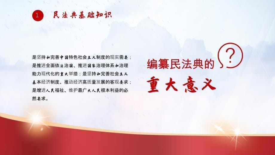 中华人民共和国民法典培训PPT课件_第5页