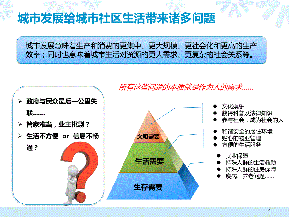 新型智慧社区解决_第3页