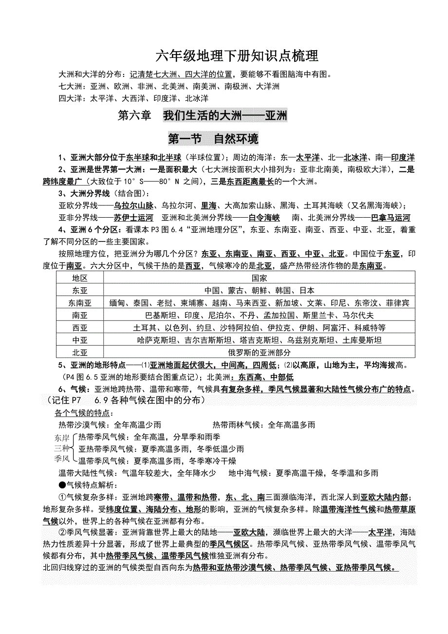 （精选）鲁教版六年级地理下册知识点梳理_第1页