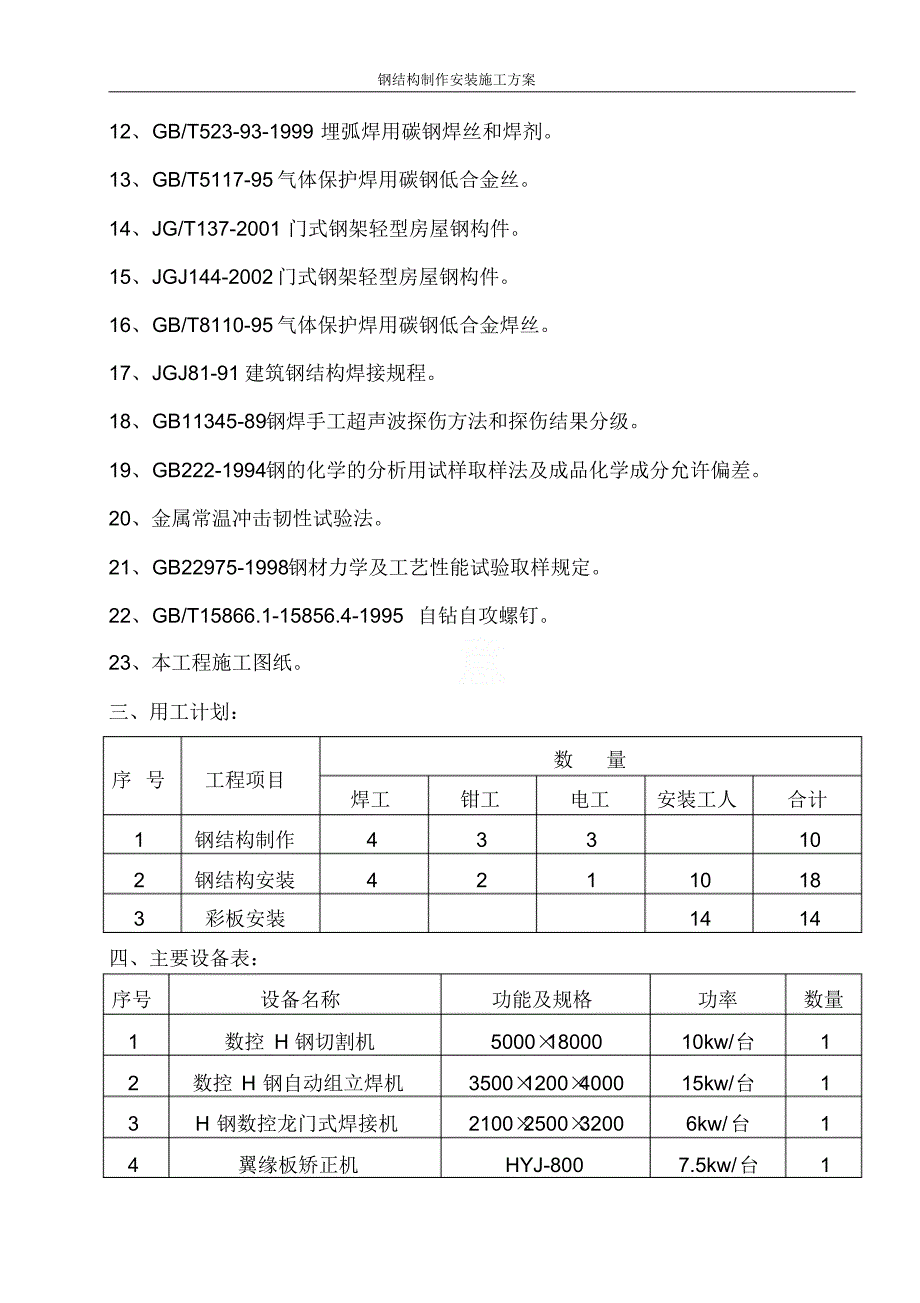 钢结构制作安装施工方案_第2页