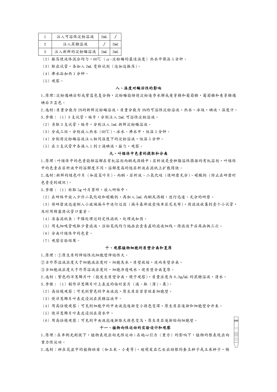 生物科技行业旧人教版高中生物实验_第4页
