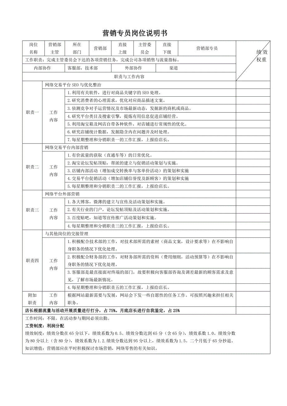 淘宝天猫各岗位说明书电商运营必备工具说明（可编辑）_第2页