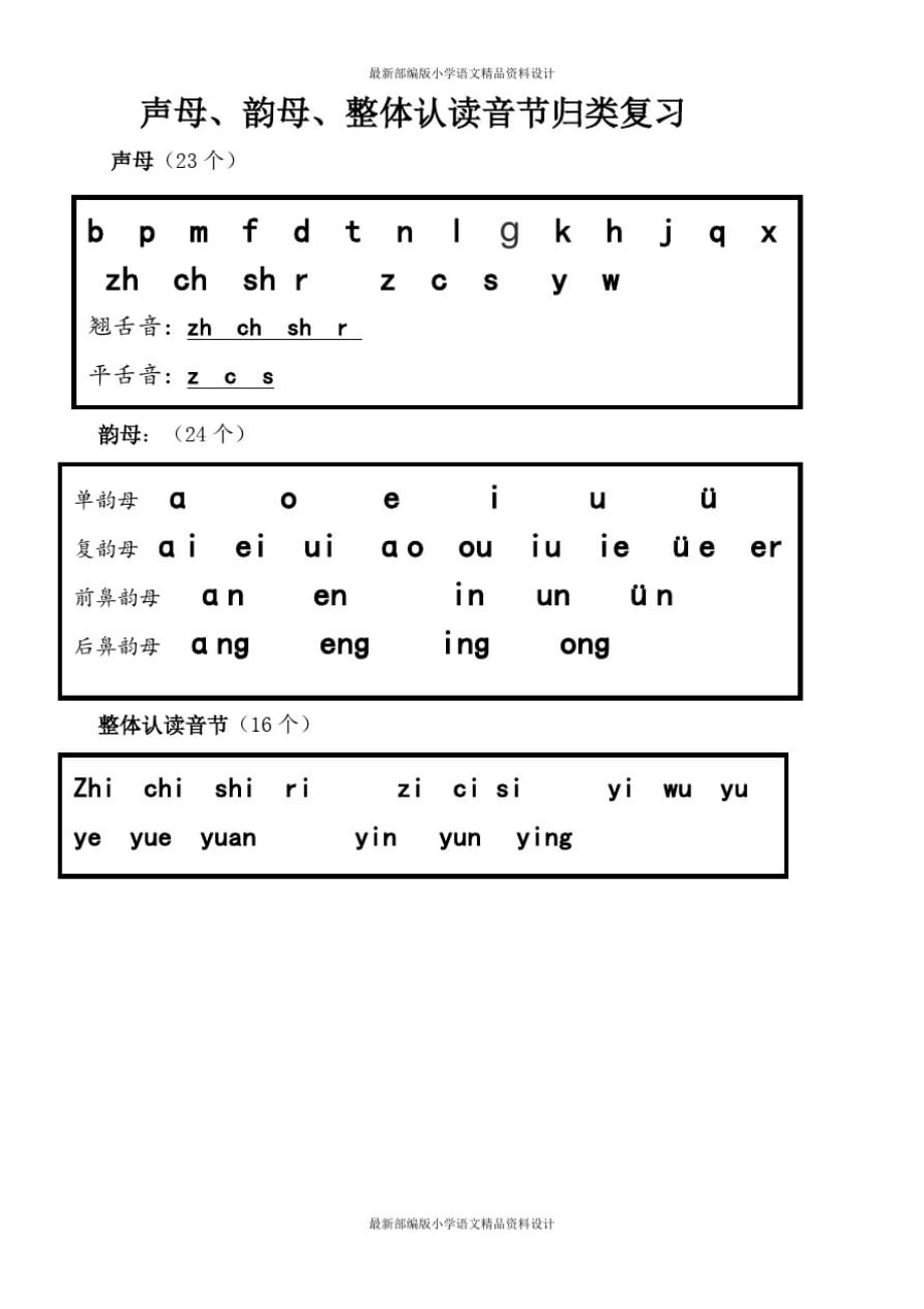 部编版一年级上册语文声母、韵母、整体认读音节归类_第1页