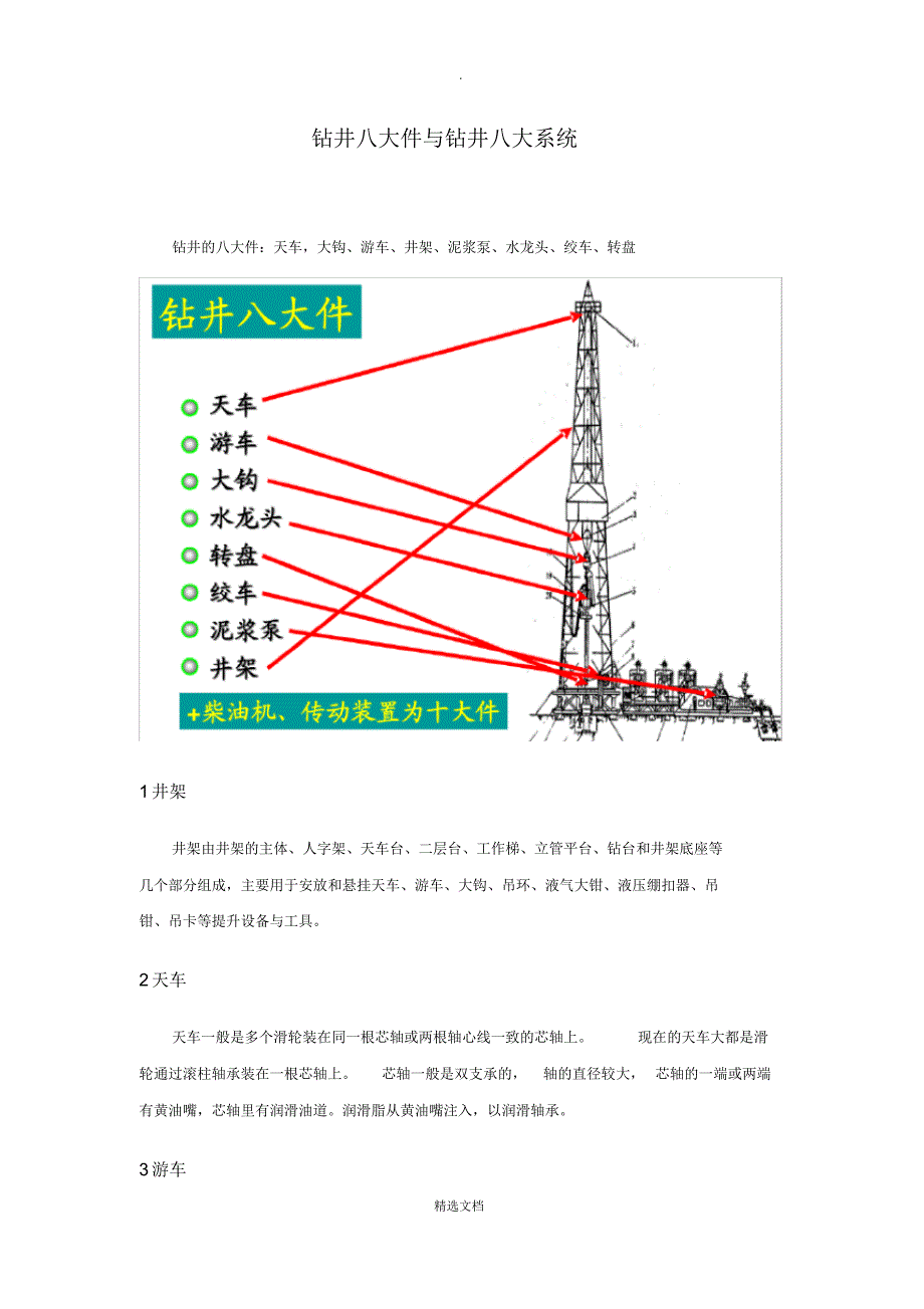 4382编号钻井八大件与钻井八大系统_第1页