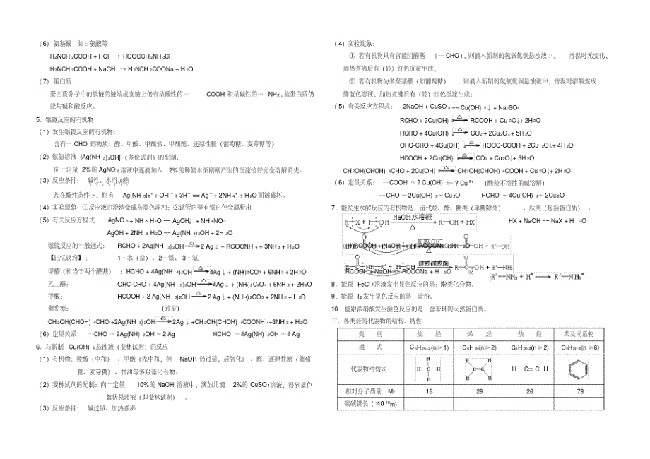 1292编号高考化学有机化学知识点梳理_第3页