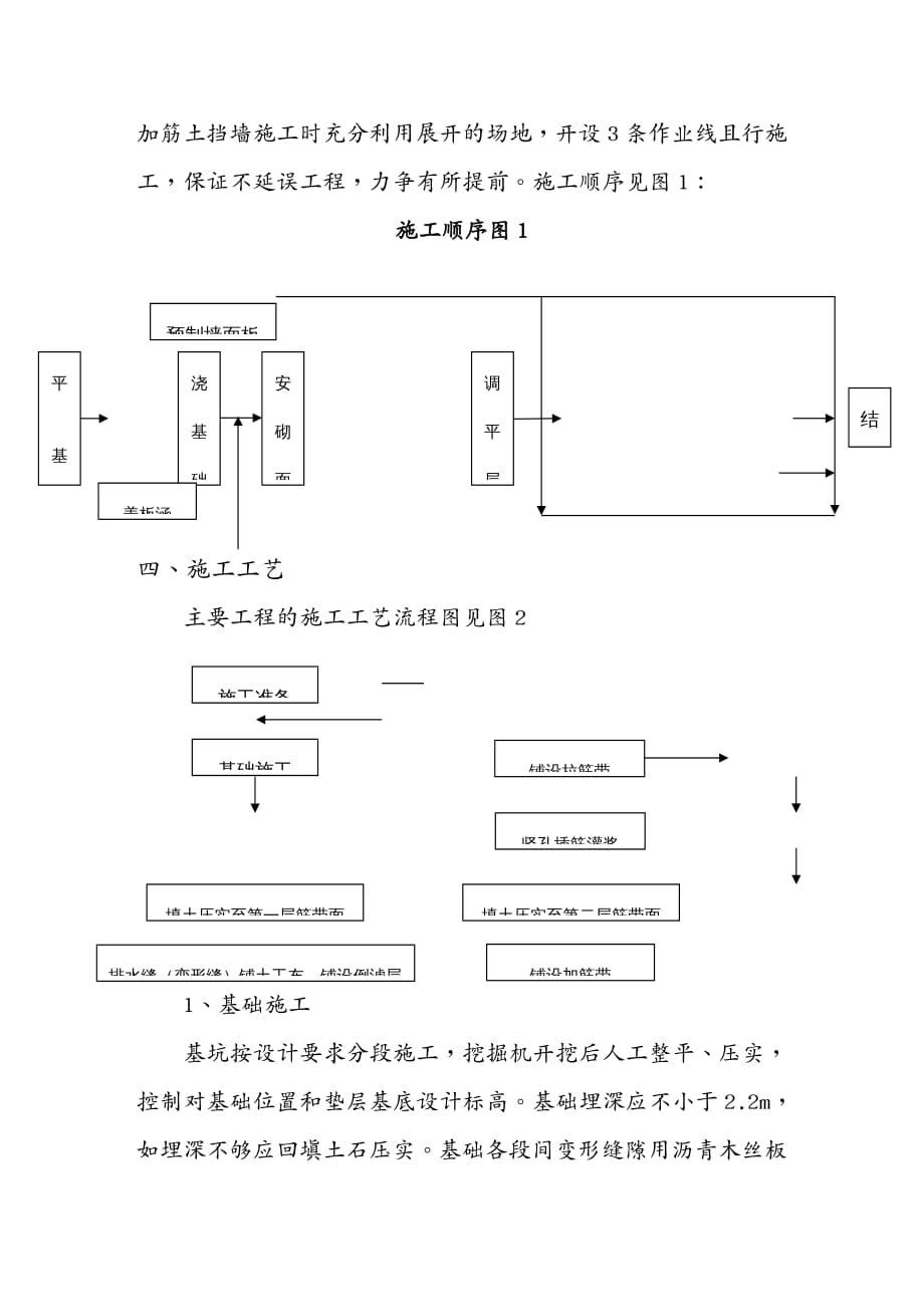 建筑工程管理加筋土挡墙施工方案_第3页