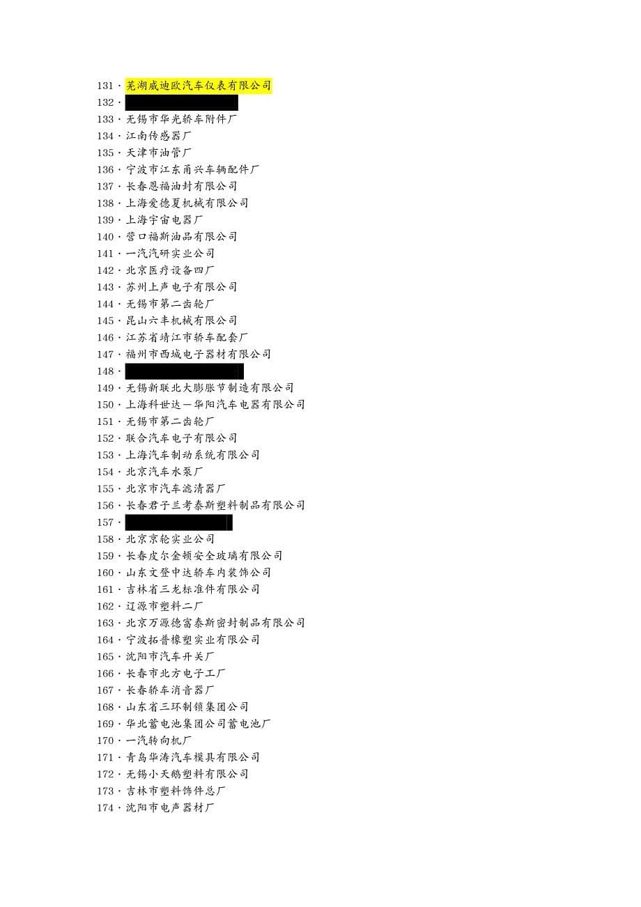 汽车行业国内主要汽车企业配套供应商名录_第5页