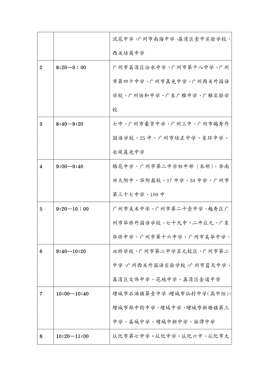 生物科技行业各中学生物科_第3页