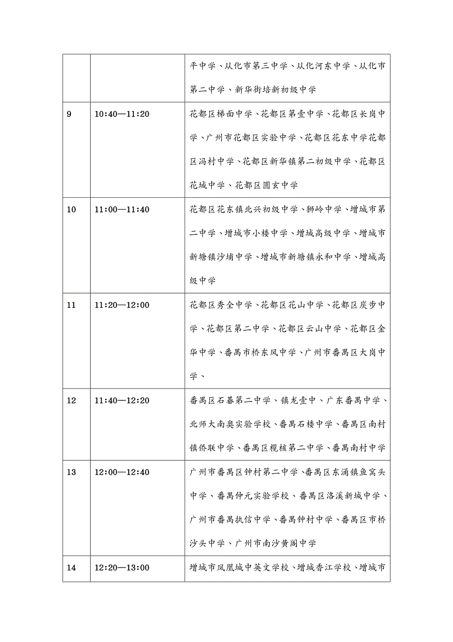 生物科技行业各中学生物科_第4页