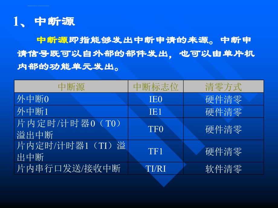 单片机中断系统与定时器计数器应用ppt课件_第3页