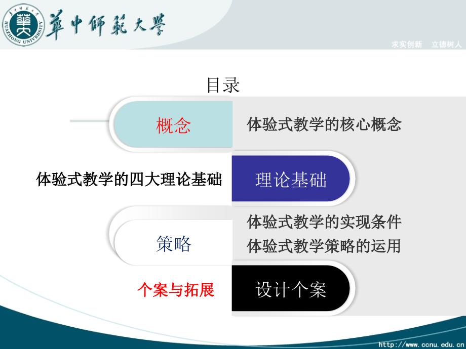 体验式教学活动设计最终版ppt课件_第2页