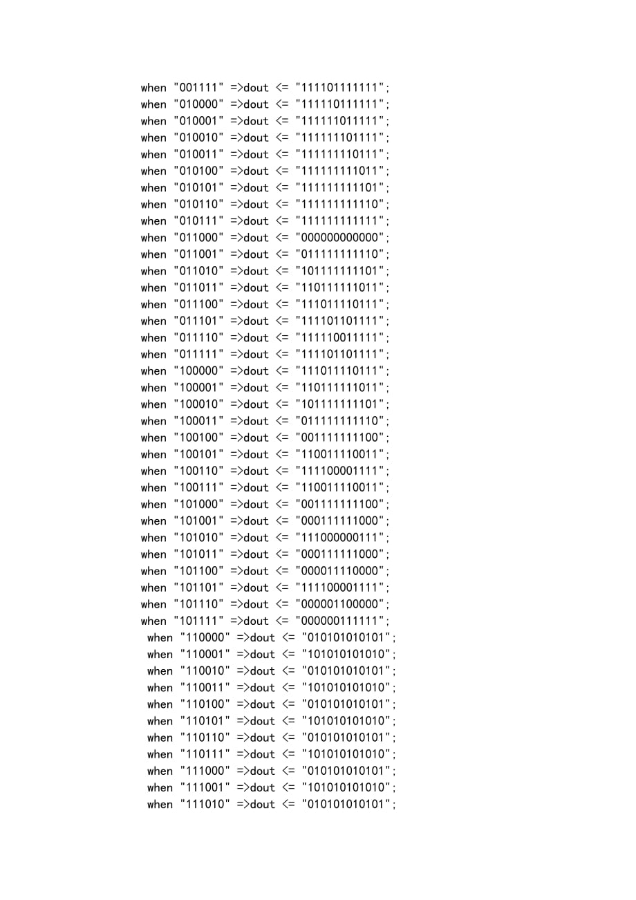 （精选）流水灯VHDL_第3页