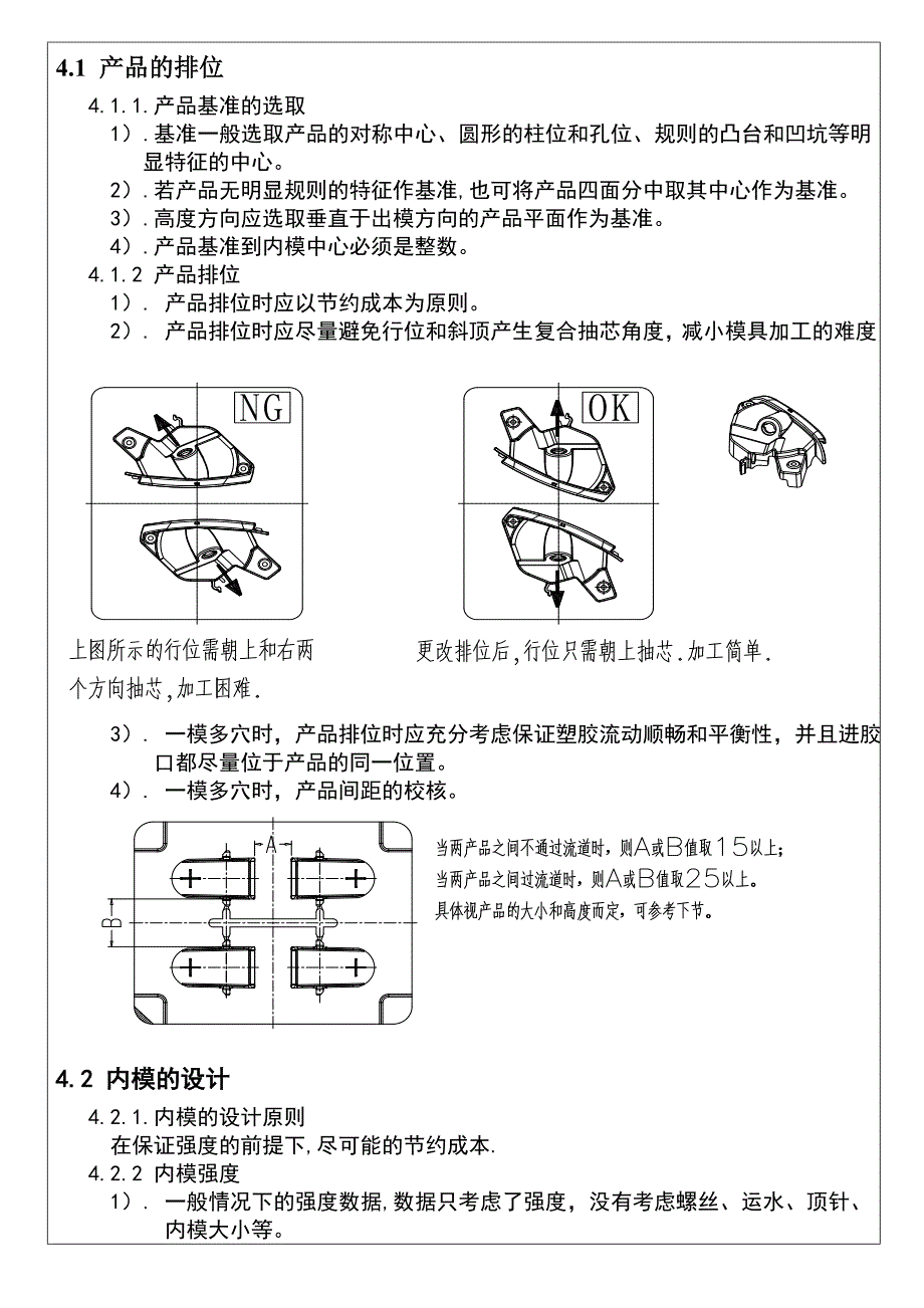 （精选）模具内模设计标准_第1页