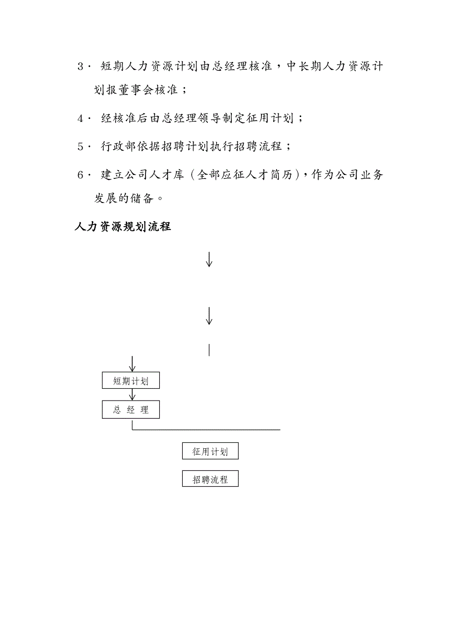 流程管理某珠宝公司管理制度行政管理制度人事管理及人力资源规划流程_第3页