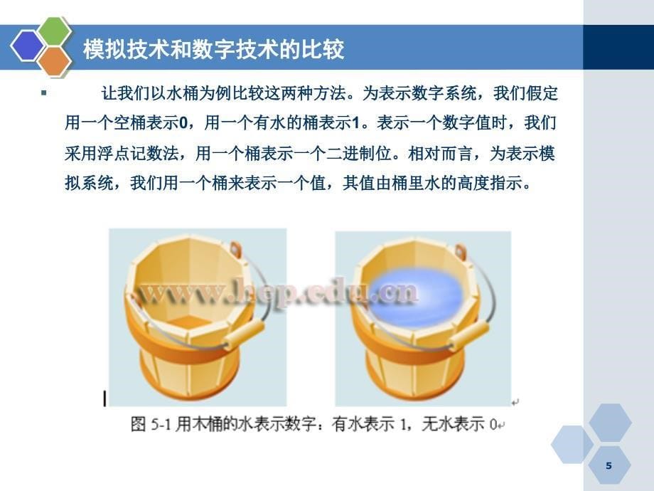 信息媒体的表示及数字化ppt课件_第5页