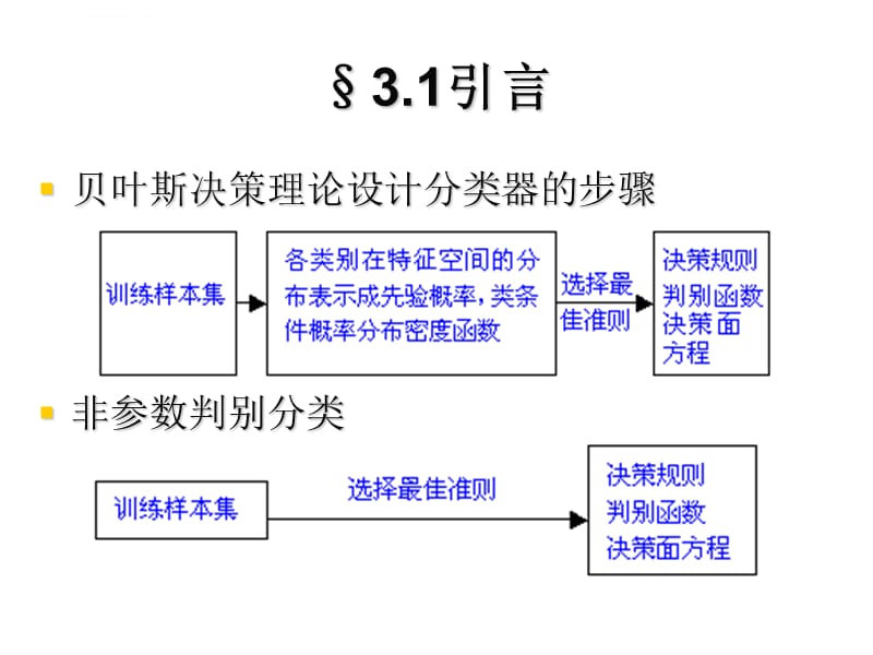 哈工大模式识别第3章ppt课件_第3页