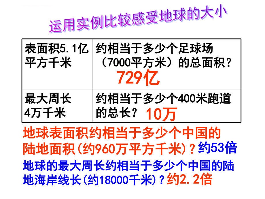 初一地理上第一章地球和地球仪ppt课件_第4页